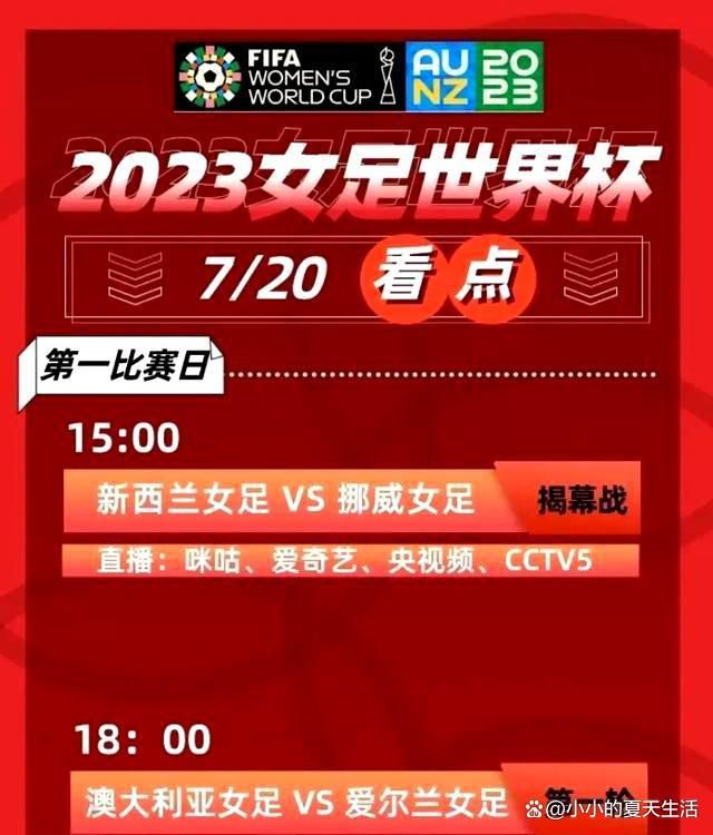 比赛焦点瞬间：第7分钟，马伦右路禁区晃开防守球员后小角度爆射打在边网上。